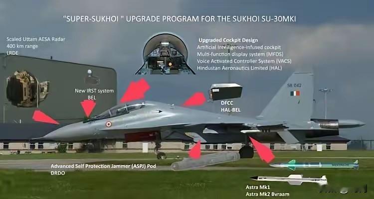 哪位高人指点了印度，印度军方突然开窍了。终于明白怎么追赶中巴空军。印度军方也要生