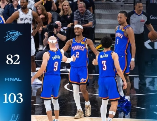 北京时间5月25日，NBA季后赛继续进行马刺队103-82击败雷霆队，将总比分