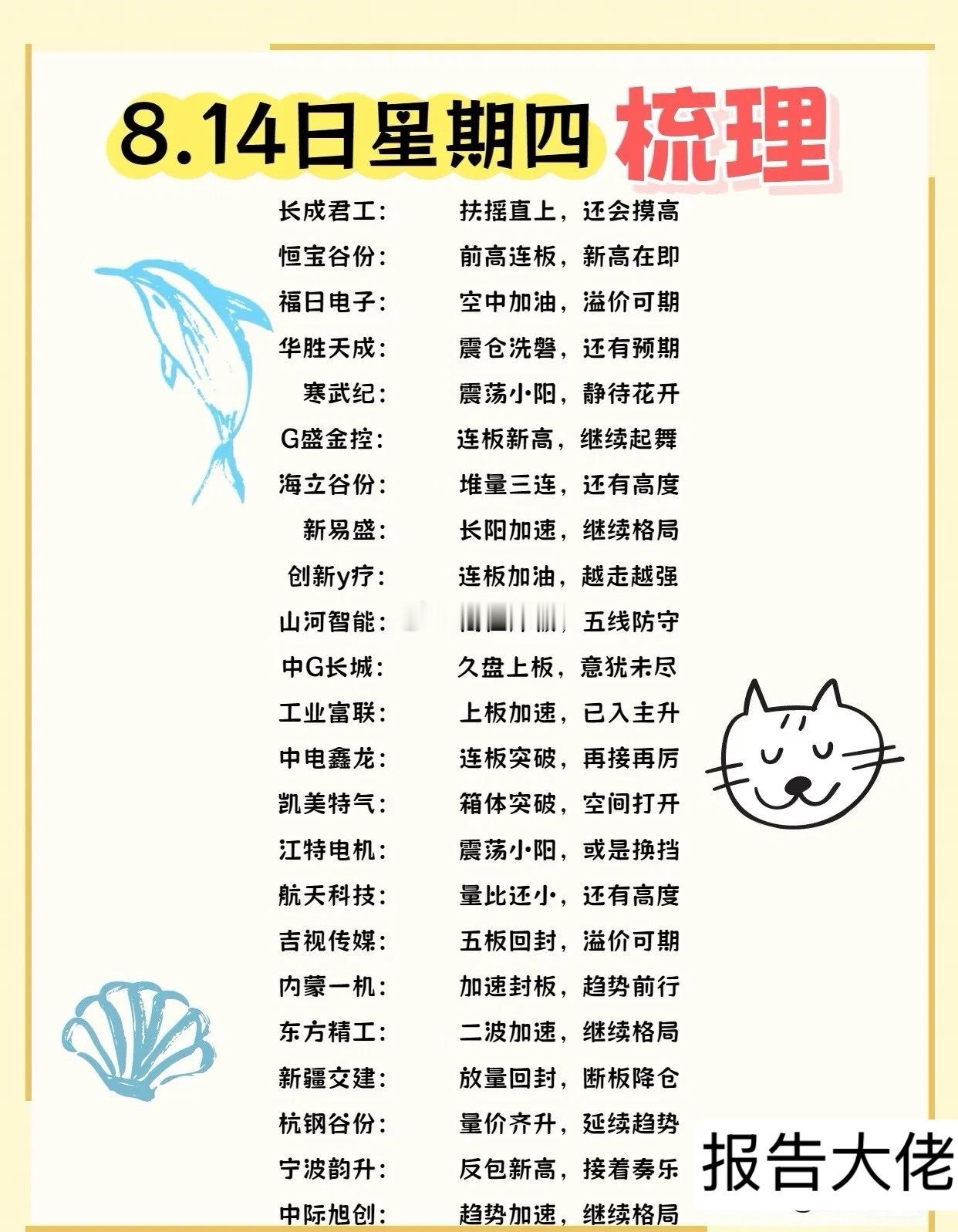 明日热门股前瞻梳理​​​