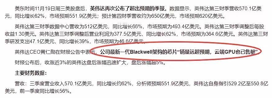 黄仁勋昨晚说了三句话，可以打消你90%的疑惑。第一，英伟达产品的需求爆棚第二