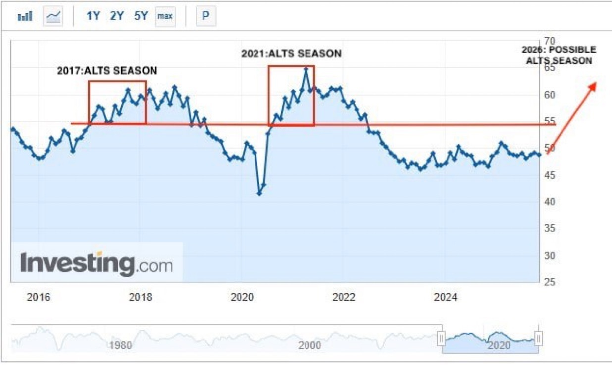 美国经济数据美国制造业活动在11月出现连续第九个月收缩，制造商普遍将原因归咎于