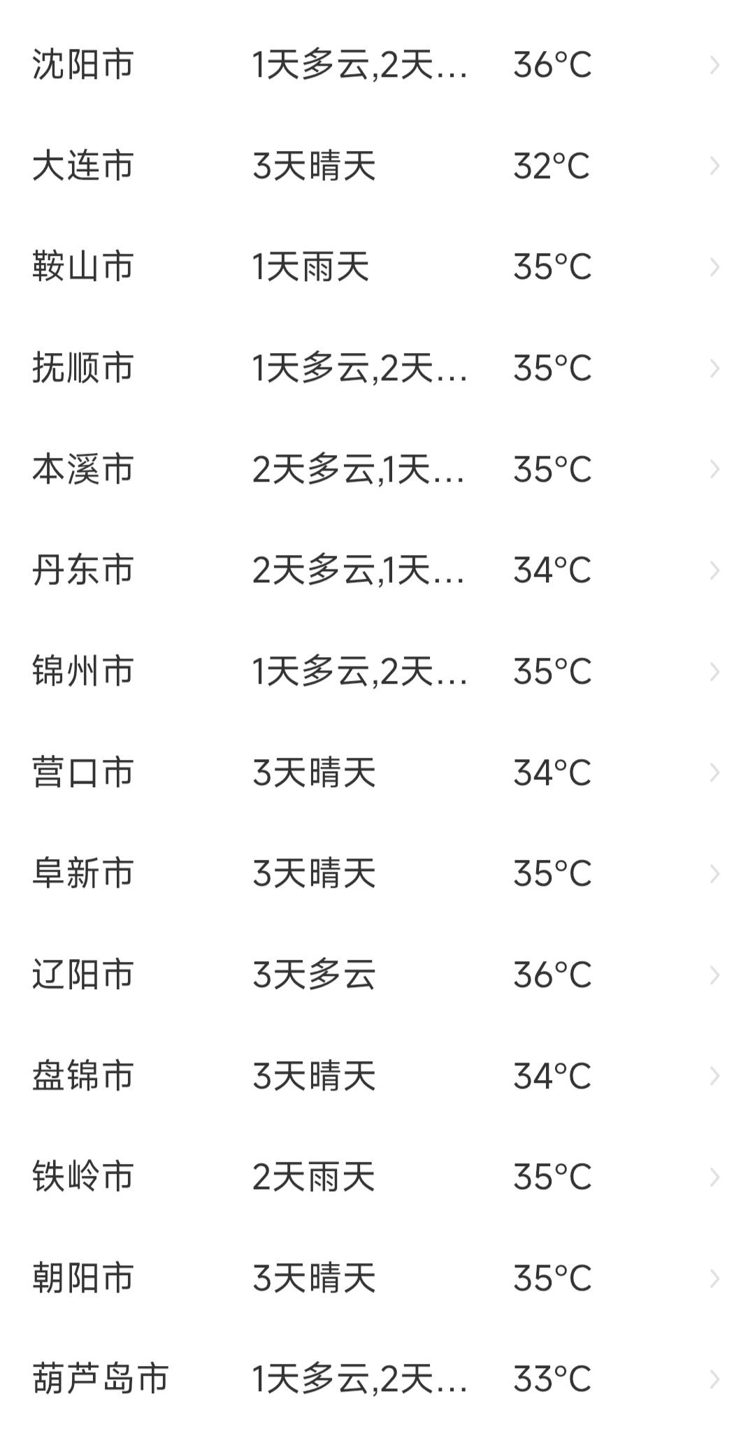 我是辽宁人，今年夏天实在热得不行，不得不开空调。热得我头晕目眩，要是不开，根本没