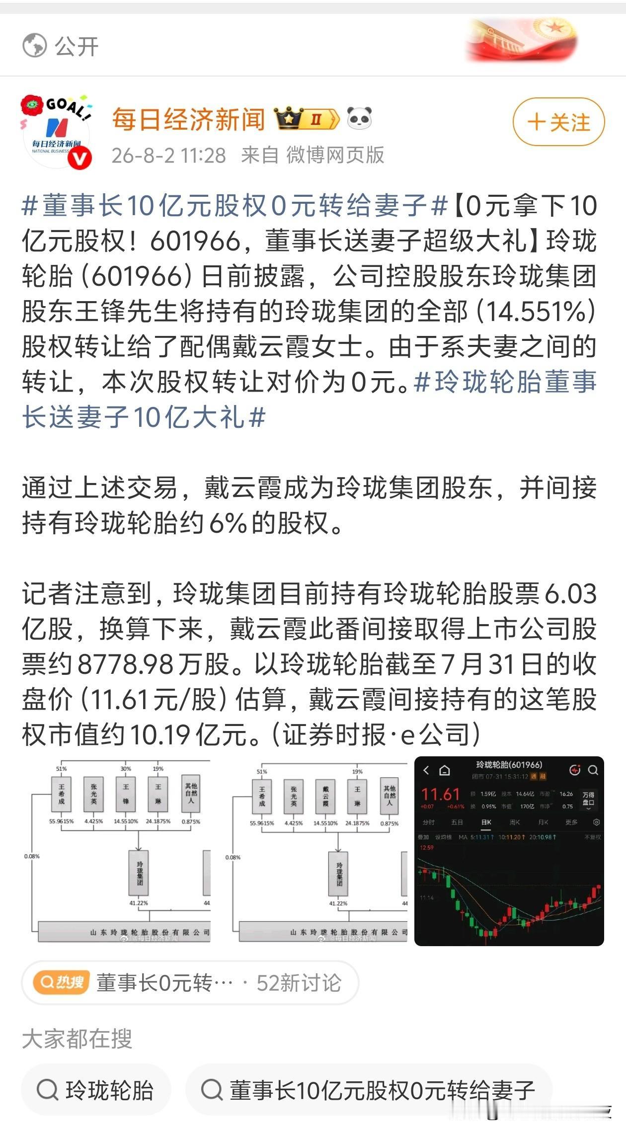 0元转让10亿？？要交税吗？[捂脸哭]