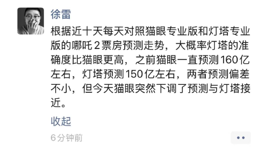 徐雷: 预测哪吒2票房, 灯塔准确度比猫眼更好