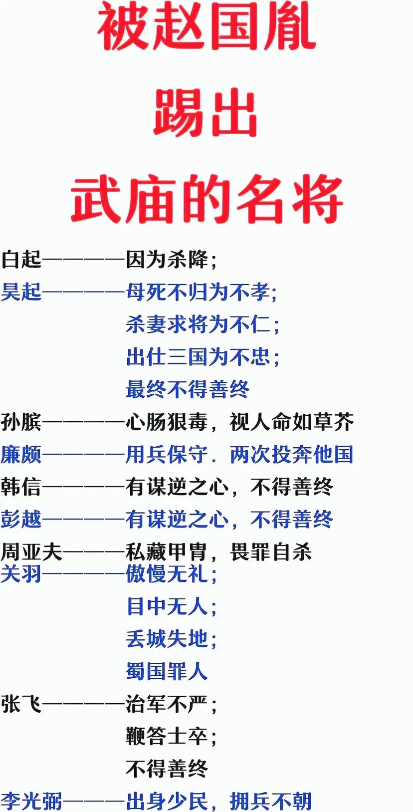 张飞被唐朝选入了武庙，却被宋朝踢出了武庙。那么张飞到底配不配进武庙呢？武庙的