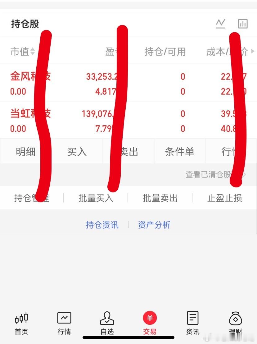 一键清仓，调整还没结束，空仓观望，等待黄金坑！
