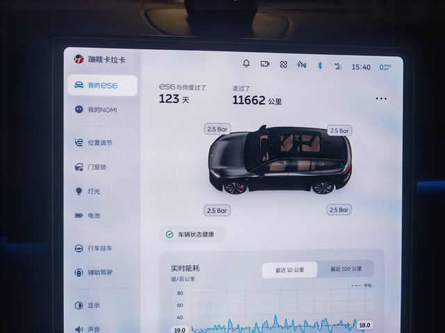 蔚来ES6冬季用车小技巧1.冬季对于车辆比较直观的就是胎压降低，前不久充满的胎