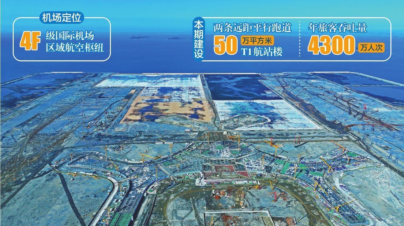 大连金州湾国际机场填海工程主体完工