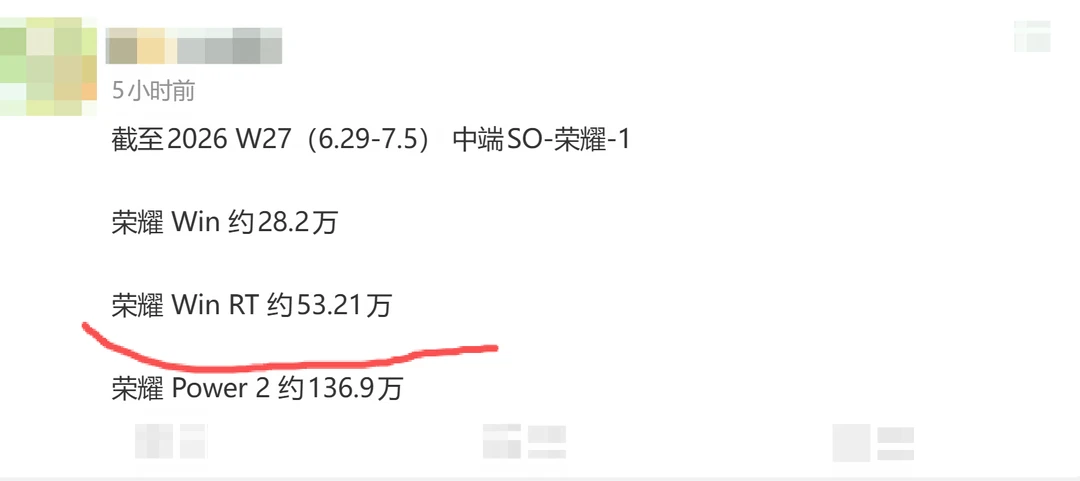 荣耀Win RT真的值200万销量，可惜线下没货