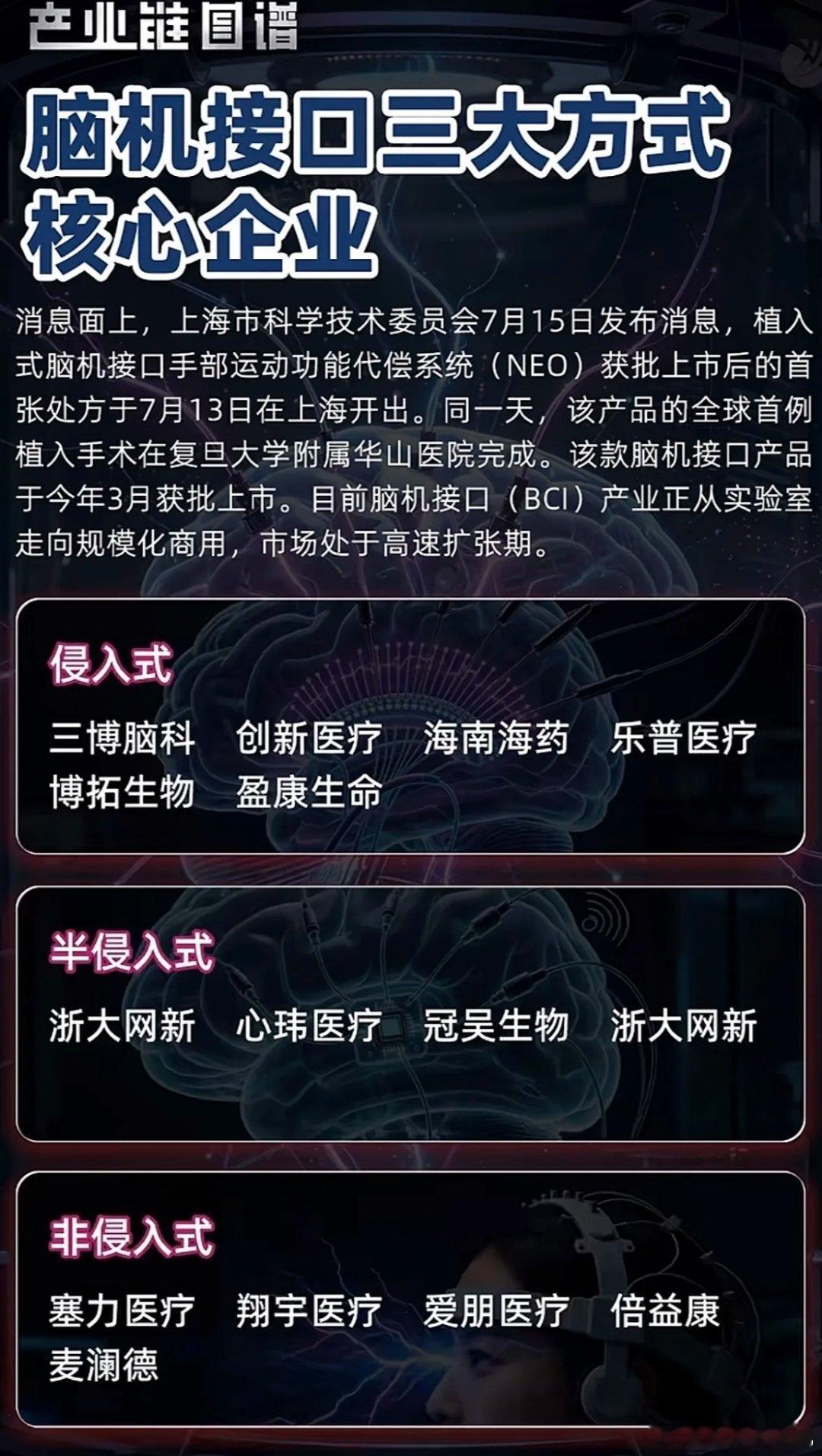 脑洞大开啦！脑机接口三大核心玩法，带你解锁未来黑科技，太酷了～脑机接口这黑科技，
