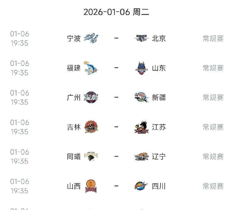 CBA今日赛程安排，辽宁客场！根据最新赛程安排，今日即1月6日共有7场比赛，分