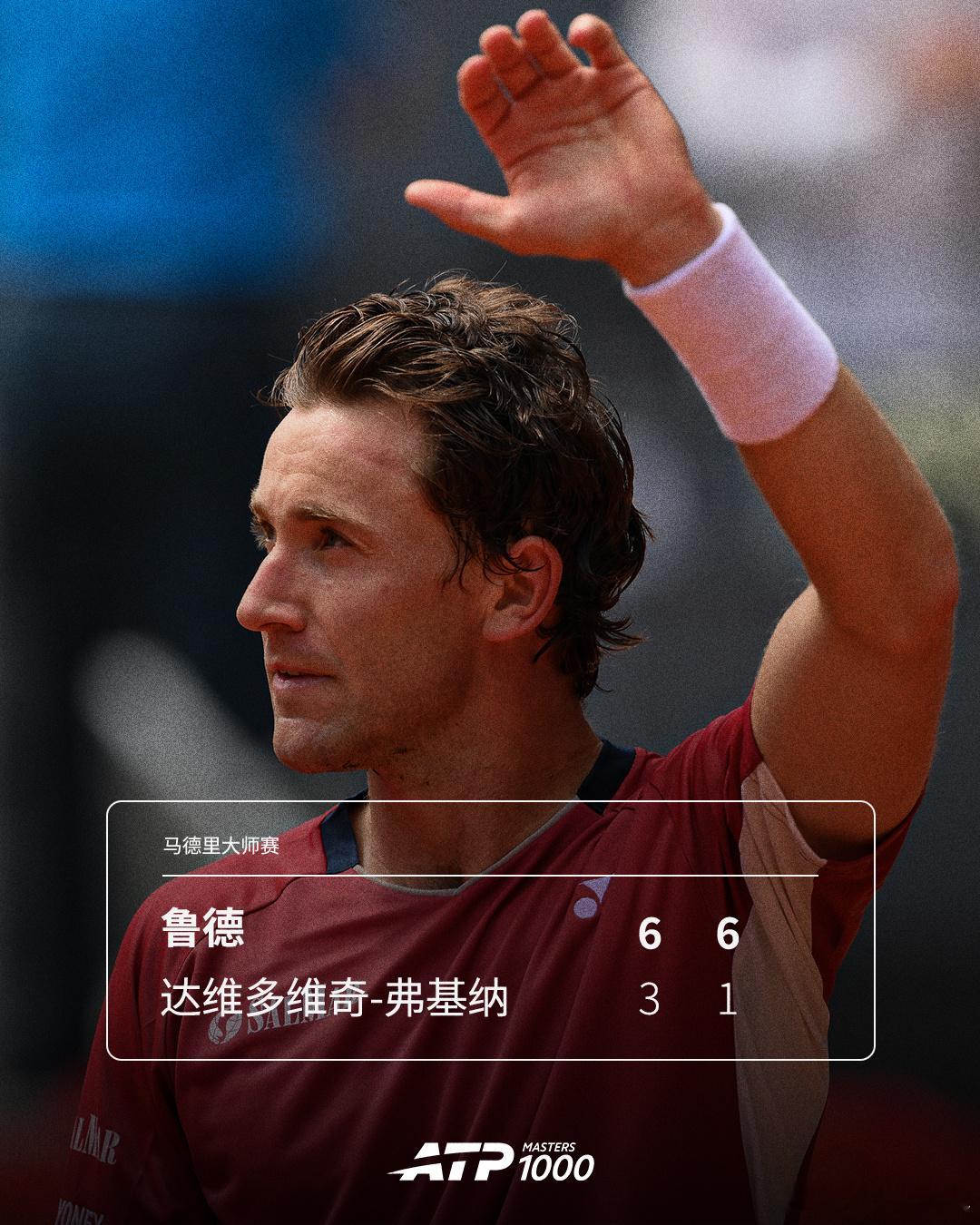 鲁德强势晋级🔥ATP1000马德里大师赛第三轮，卫冕冠军、12号种子鲁德直落