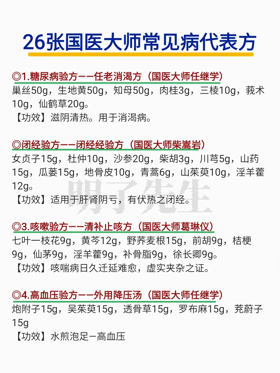 老中医代表方❗