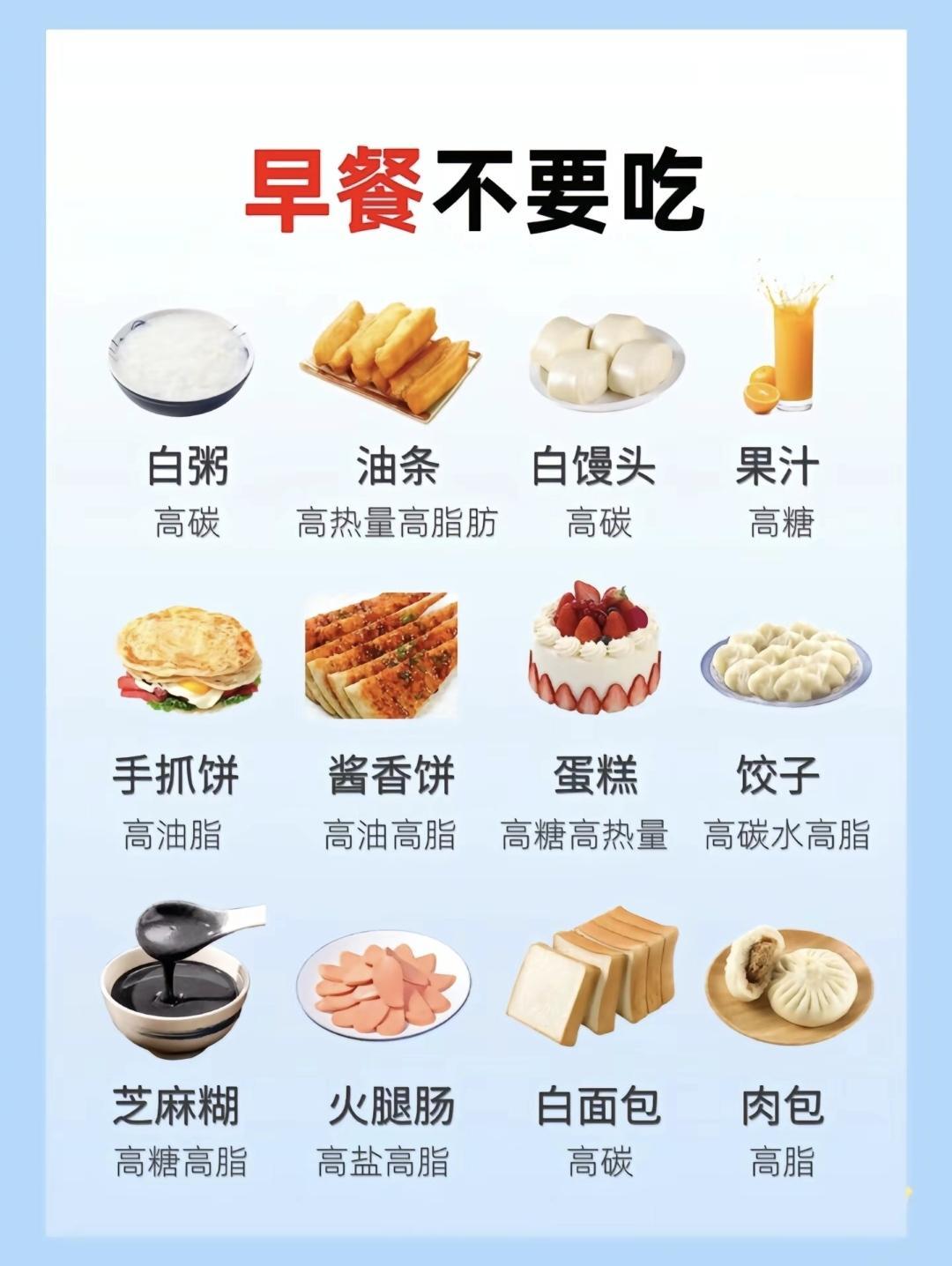 想掉称的宝子们，注意了