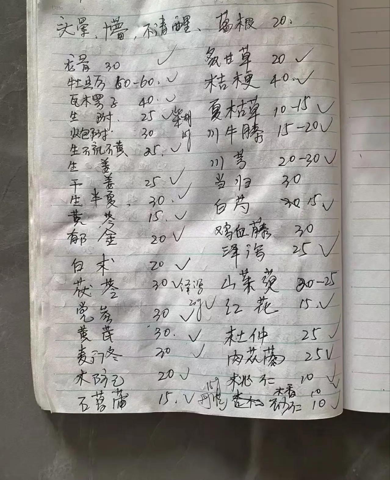 一位肺癌脑转移的病人拿出一张处方……请大家看看有什么问题？明天公布开方子的人。