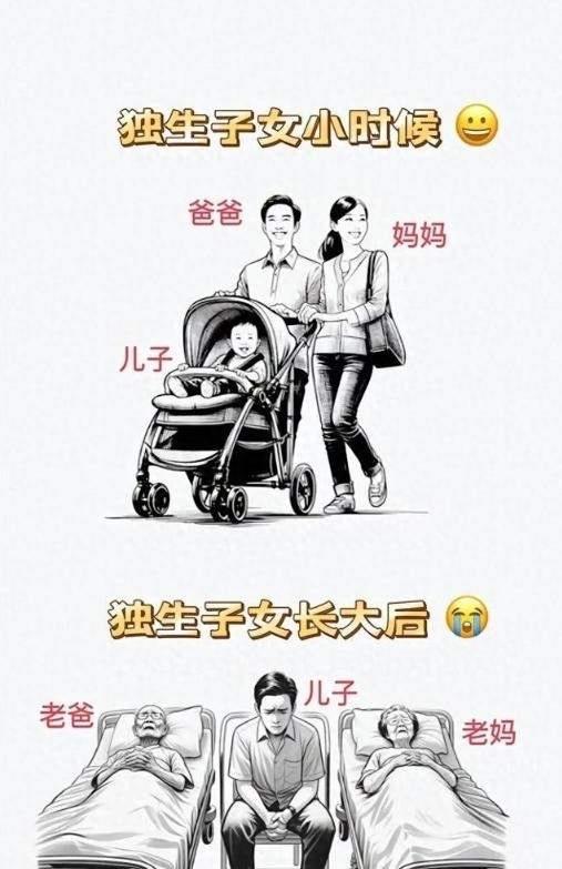 一个非常不好的消息：中国超2亿独生子女面临的非常严峻问题小时候，一家人围着一