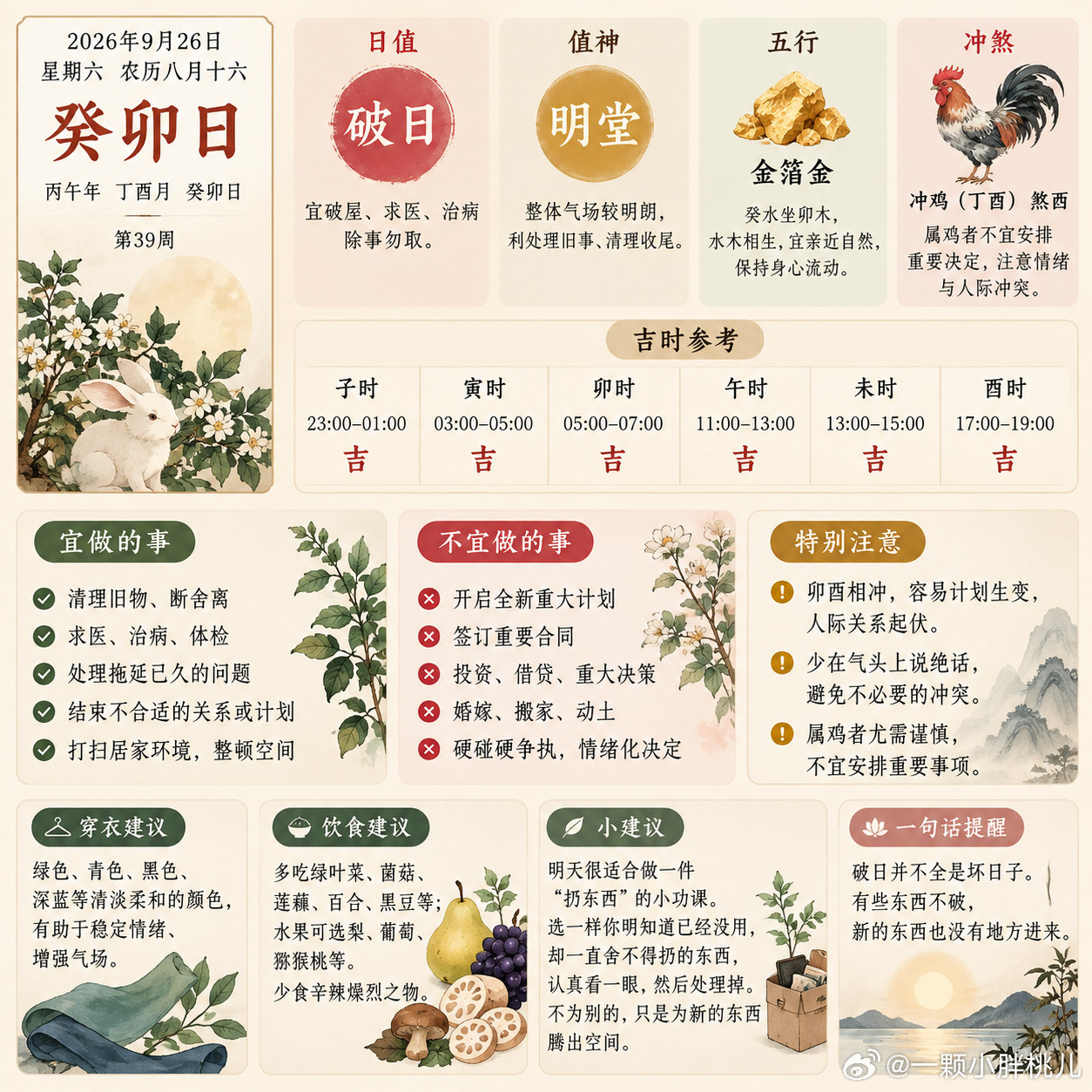 明日日课｜9月26日·癸卯日明天癸卯，金箔金，破日，值神明堂。破日的重点就在一个破字。明天不太适合开