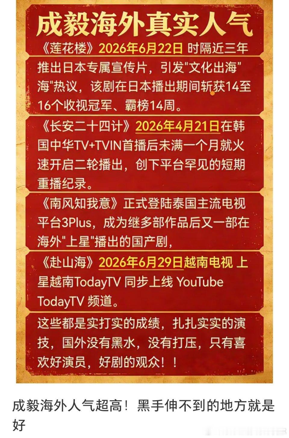 黑子手伸不到的地方就是好，成毅海外超人气，多部剧同时上榜霸屏。