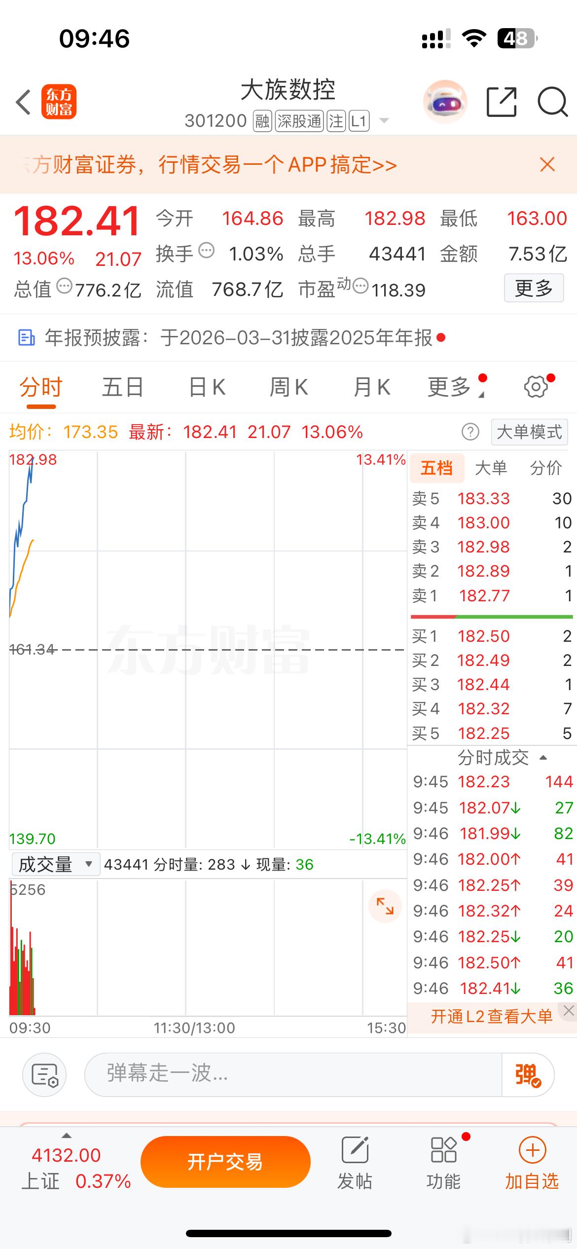 兄弟们，上车了吗？上车的来波666，没上车的来波888。让龙哥看看有多少在车上的