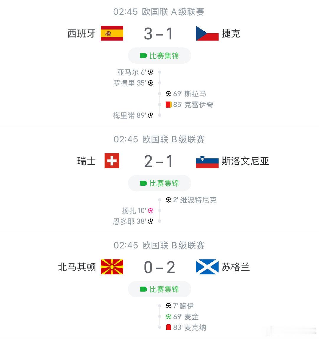 分享图片​