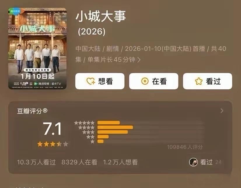 三部在播剧豆瓣开分！白宇周雨彤的《太平年》7.8分，算是今年古装剧中的佼佼者。赵