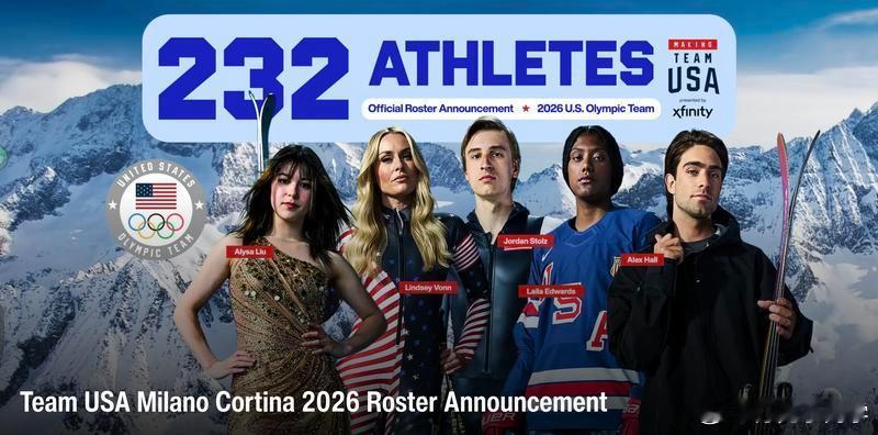美国奥委会26日公布2026年米兰-科尔蒂纳冬奥会参赛运动员名单，将有232名选