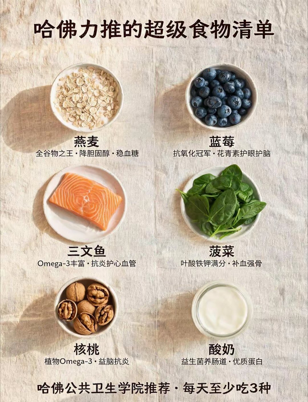 哈佛​​​
