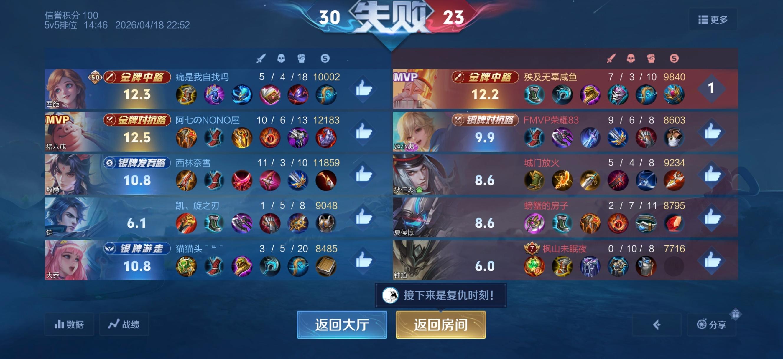 王者荣耀你牛逼克拉斯啊