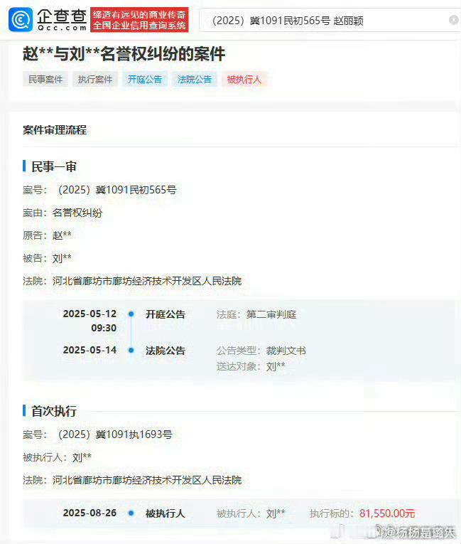 被赵丽颖告了强制8万的黑粉，之前粉王一博，被告后突然说自己是赵丽颖粉丝脱粉，喜欢