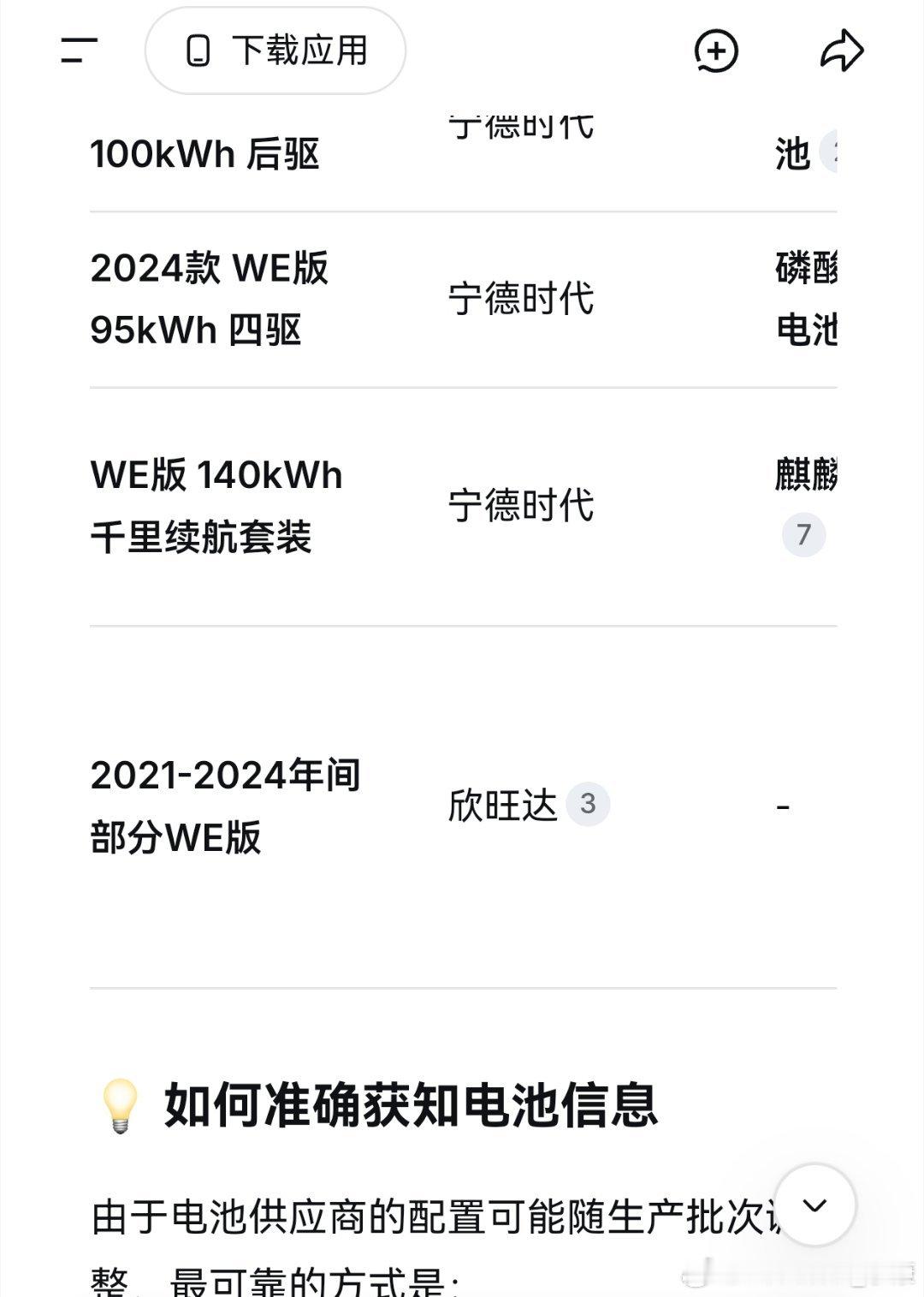 一向自称零自燃，这次极氪大概率慌了。部分001WE版存在电池问题，下重本也要免