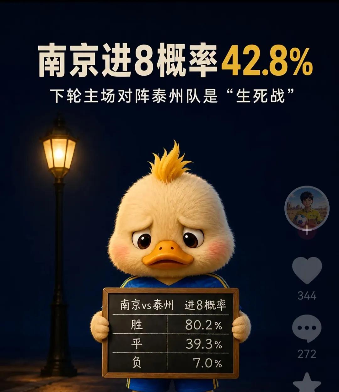 南京如果没进苏超八强，这才是苏超的意义！因为省会垄断足球资源很正常。偏偏