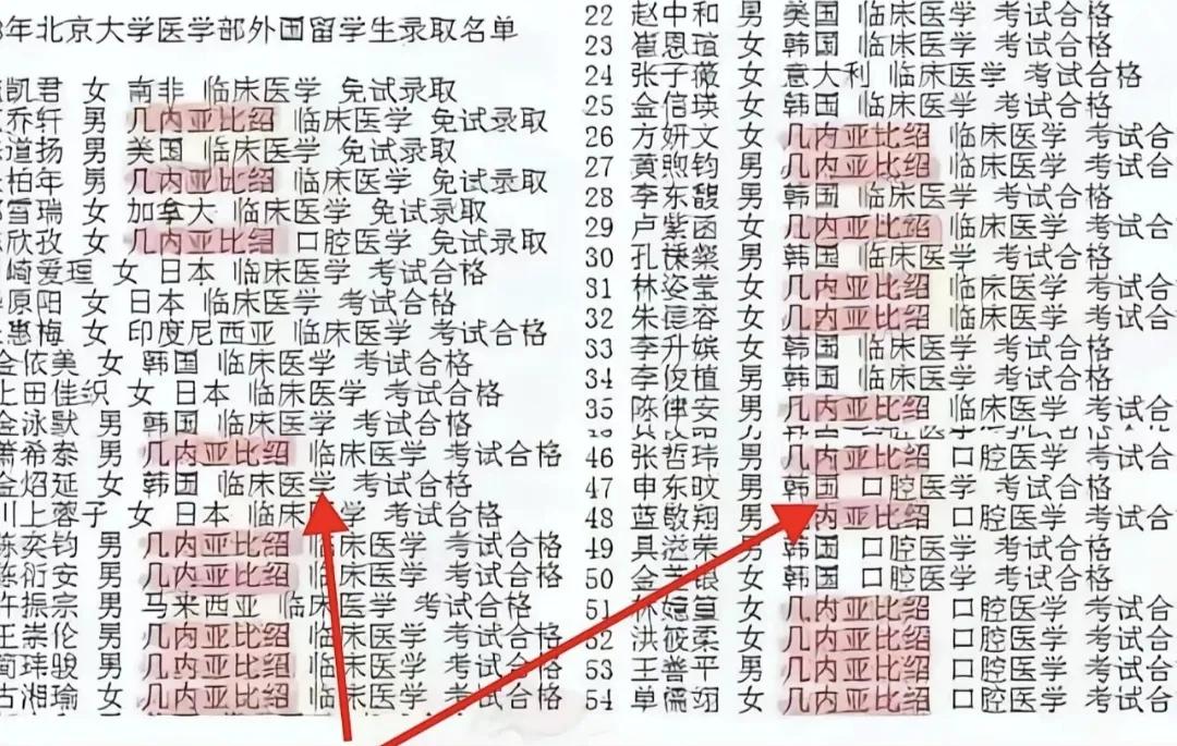 我一直在等北京大学对这份表格进行辟谣，因为我不太相信北京大学这份留学生录取表格是