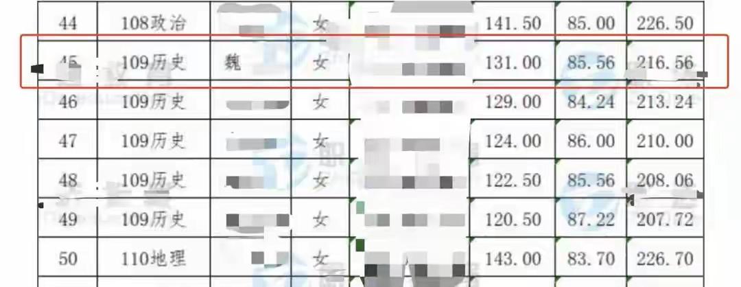 心理和精神方面的疾病有时比身体疾病还可怕，特别是有抑郁症的人，不知道什么是压倒她