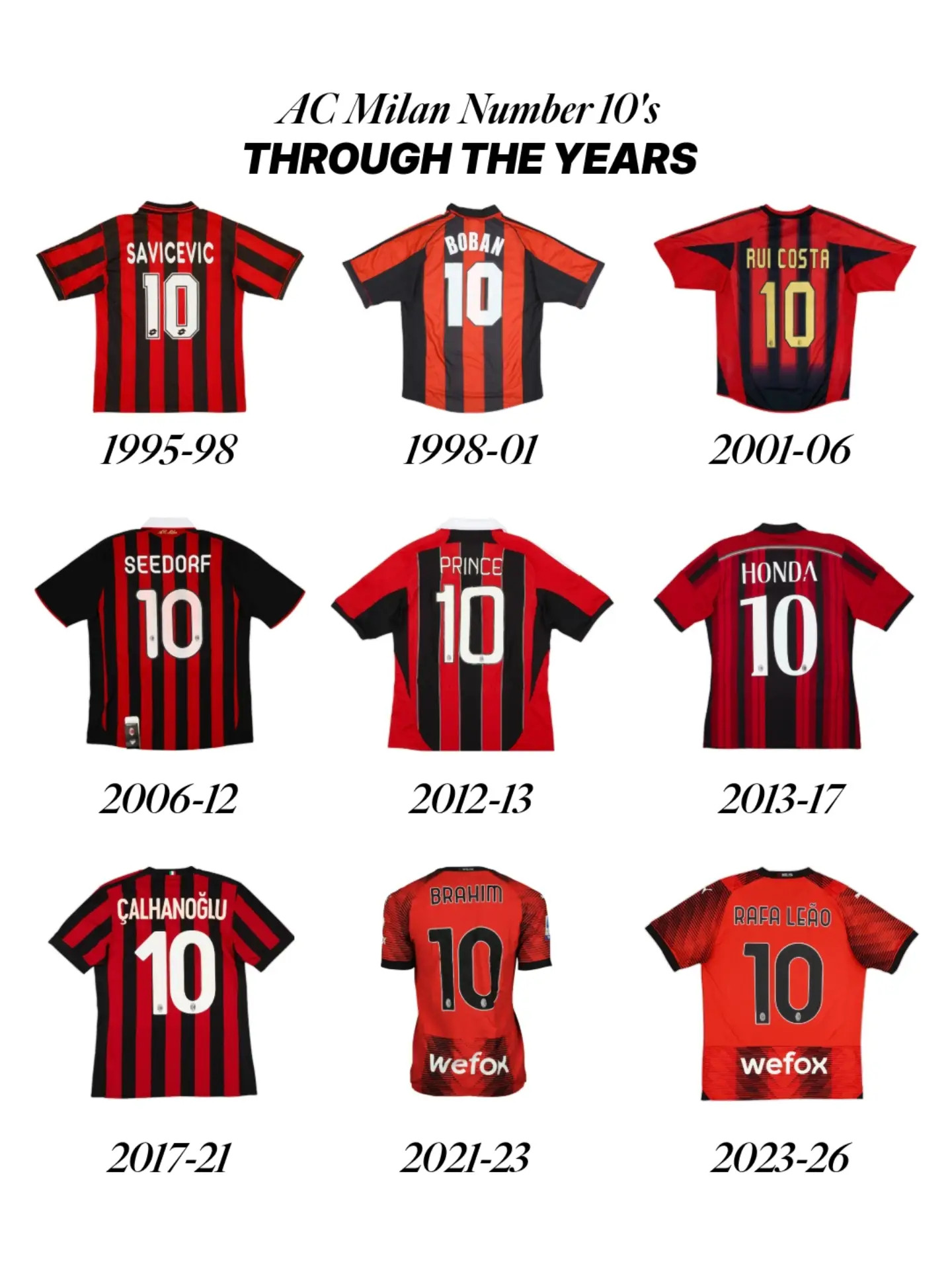 【🌟】🔴⚫️1995赛季至今，米兰队的1️⃣0️⃣号。sempremil