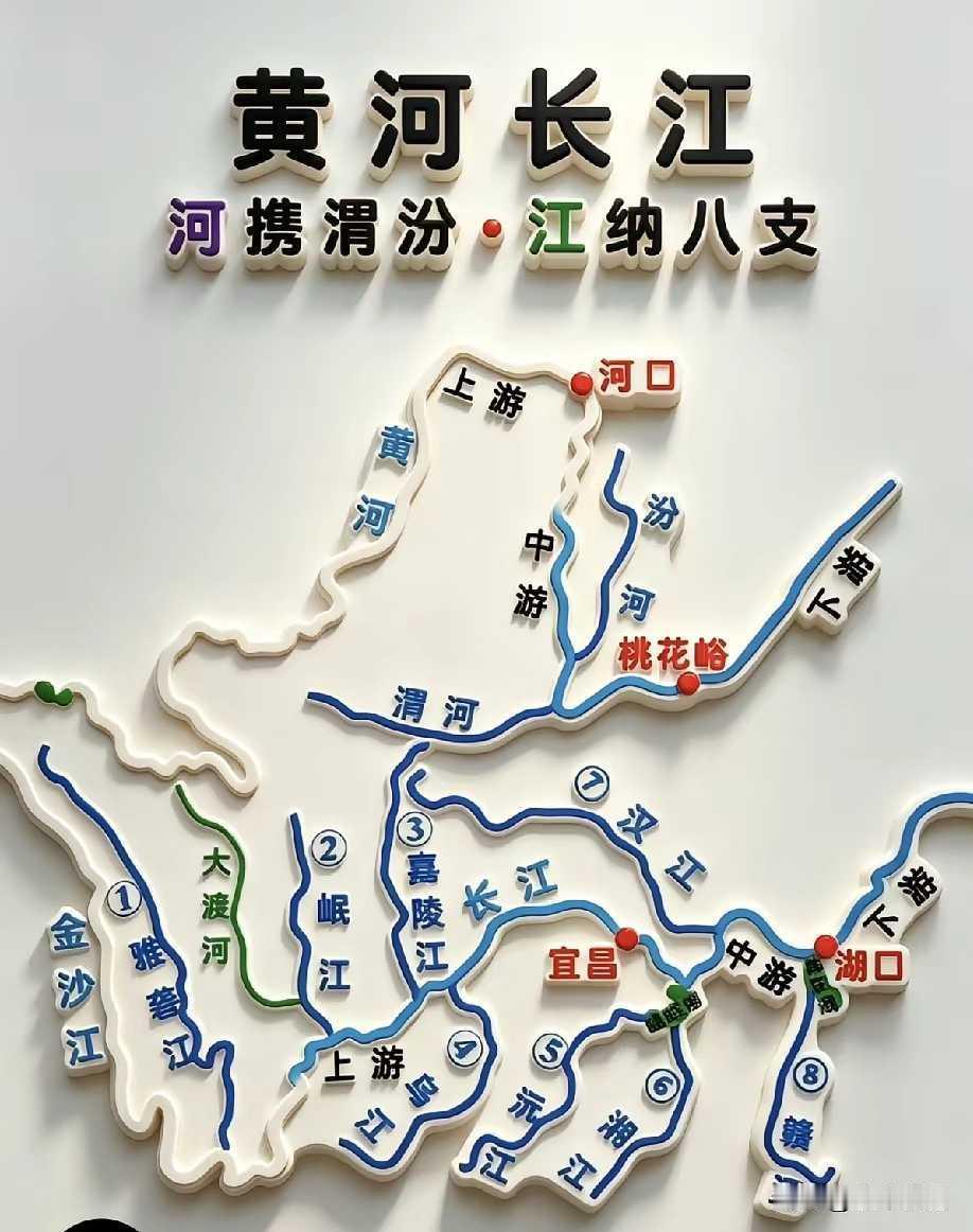 为何长江的支流比黄河多？