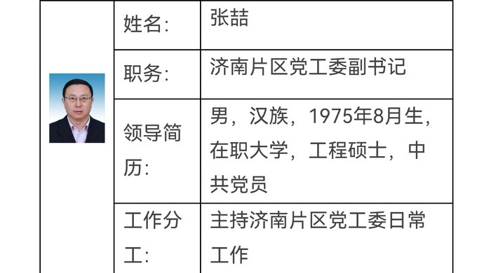 张喆履新自贸试验区济南片区党工委副书记