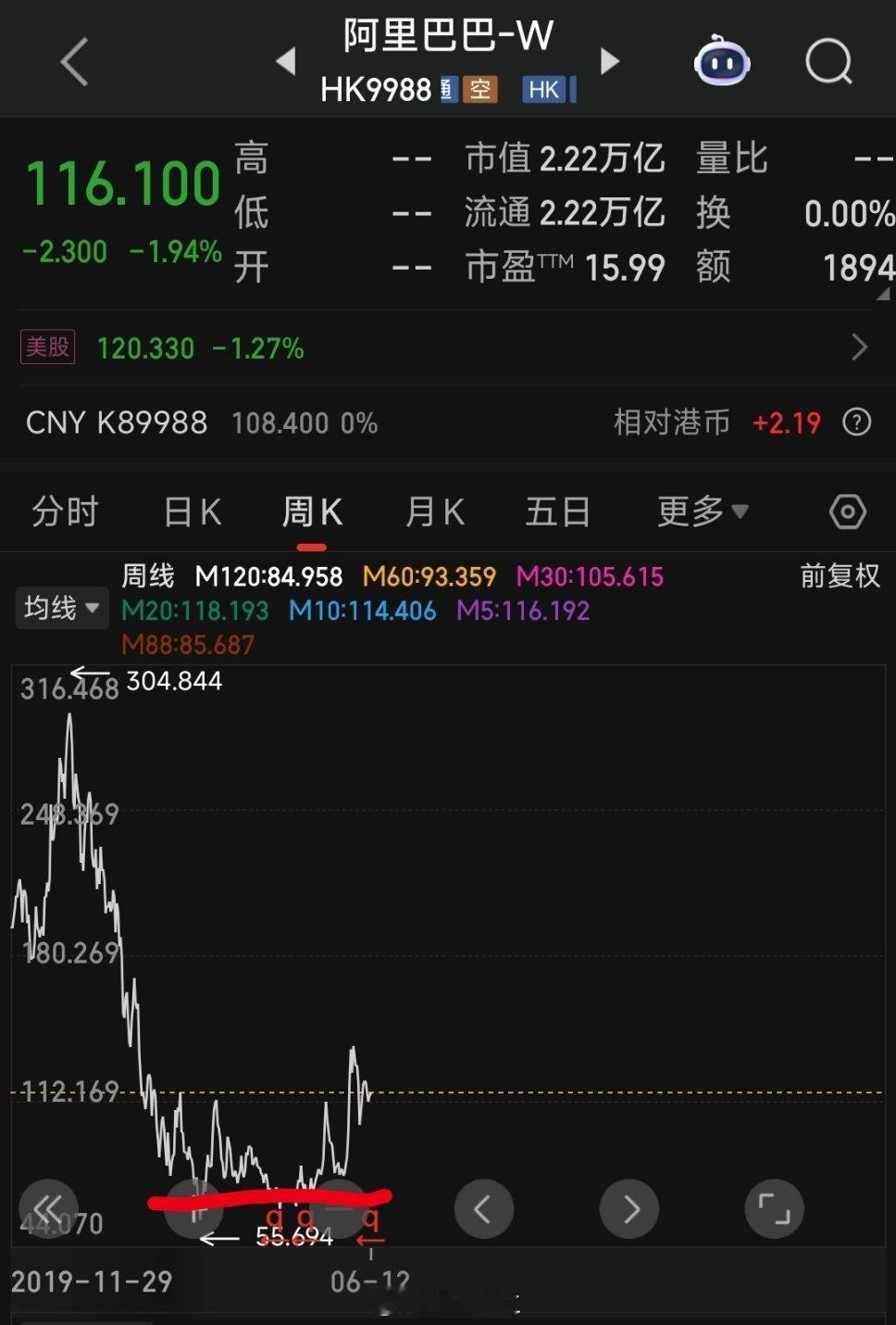 阿里离职员工内网发帖马云回复了这个贴！内网原文有一段是这样说的：阿里收购或投资的
