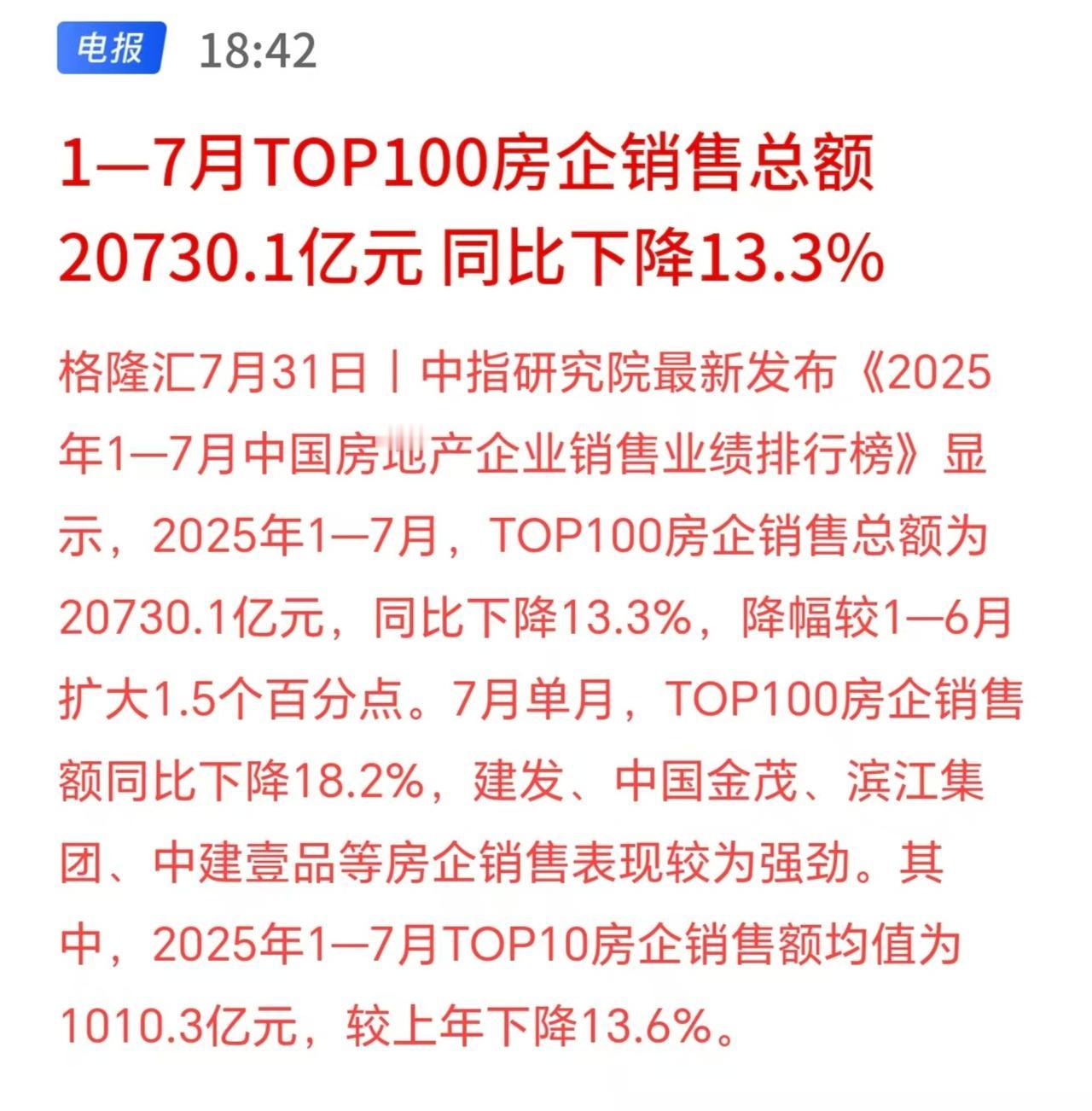 房地产形势企稳了吗？还敢博地产板块反弹吗？看这百强房企的销量就清楚了！答案显