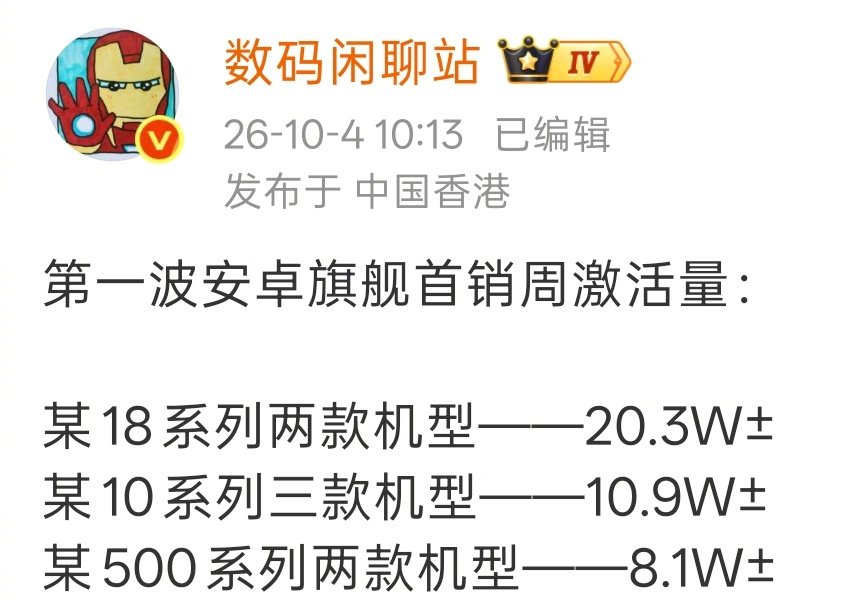 这波销量排名还是符合预期的，但这个首周激活量…而且vivo还是只计算两款机型​