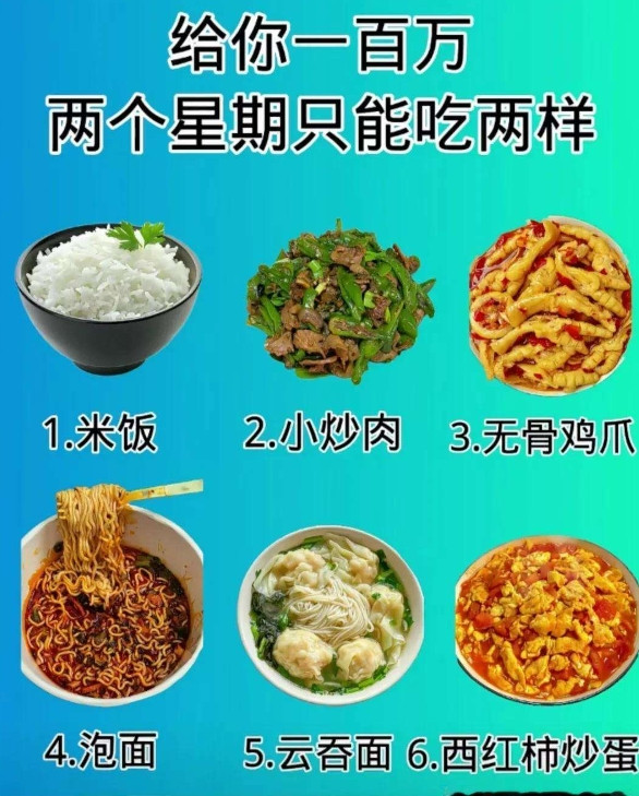 照片里面的要求，你做的到么？