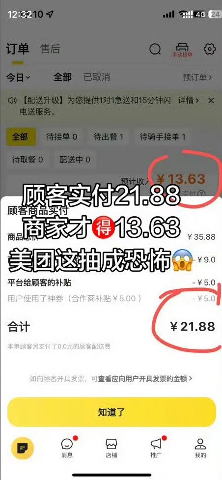 一边压商家一边扣骑手，这样的模式真的不太合理[微笑][微笑]#美团抽成#​
