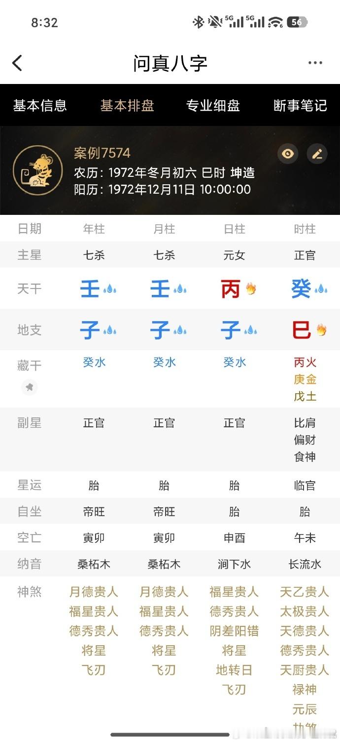 刚刚刷到一个命例：老公身价上亿，但婚姻名存实亡，大家各玩各的！【命例由匡伟明提供