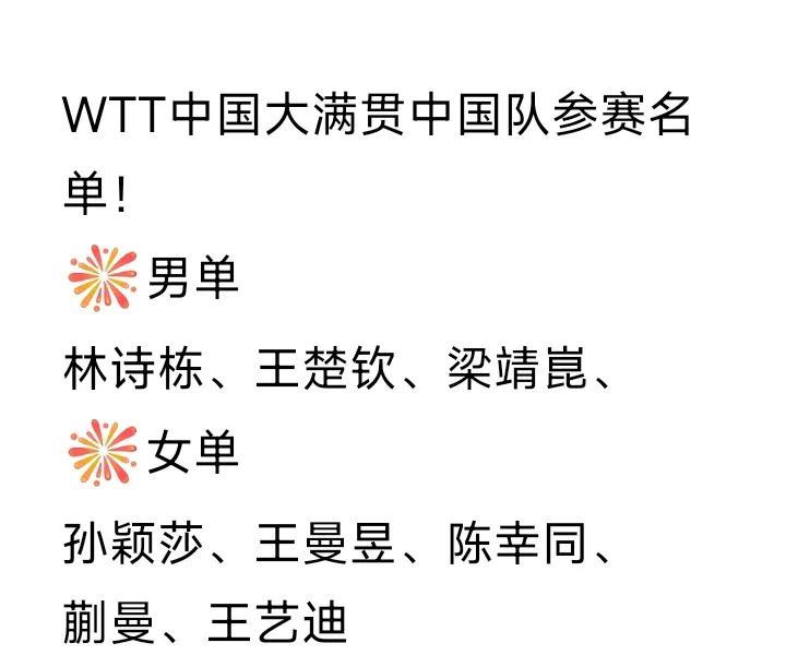 国乒参赛名单！WTT中国大满贯中国队参赛名单如图所示。很显然，这个名单不是完