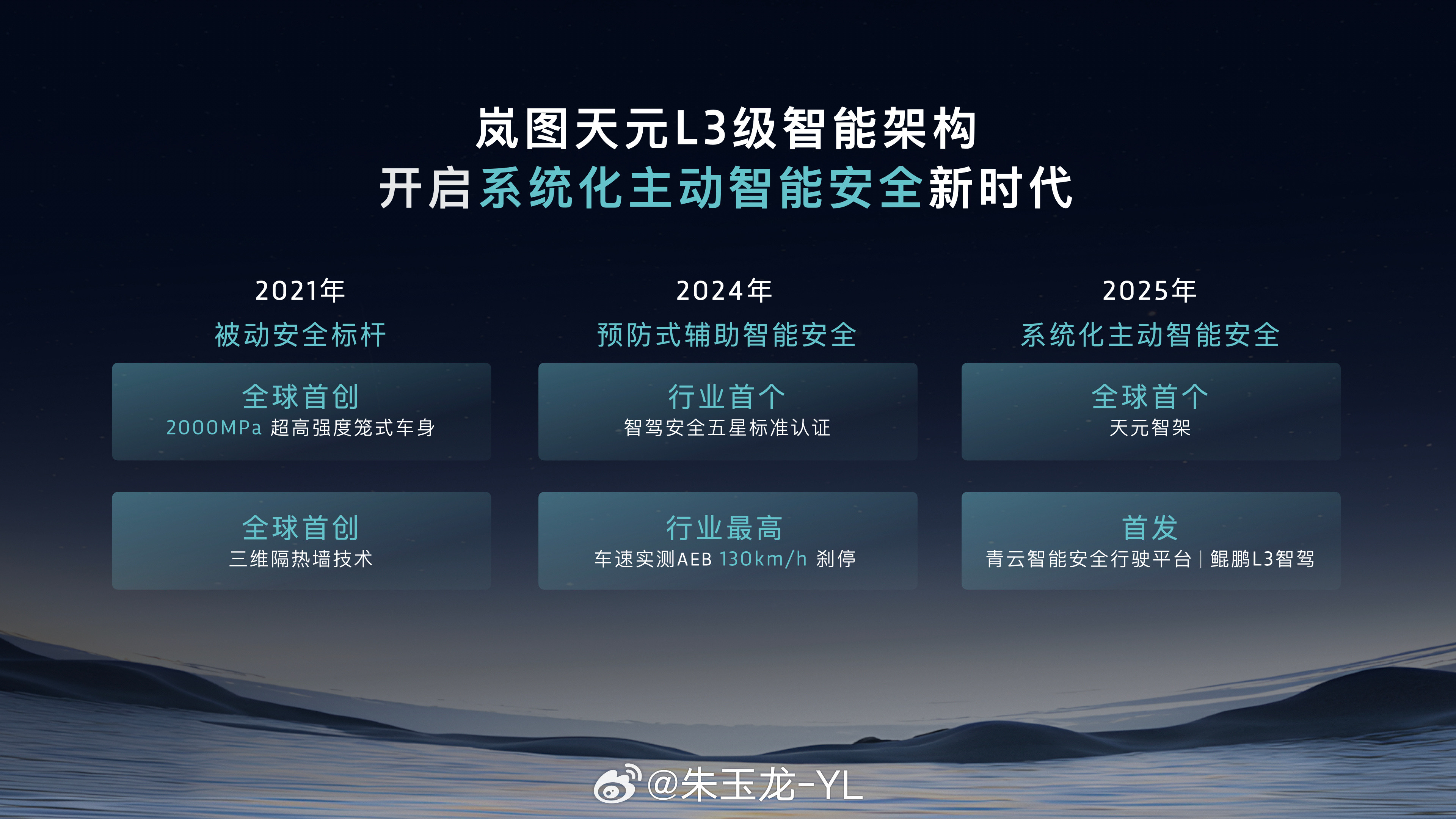 岚图全面进入L3级智能时代岚图发布全球首个L3级智能化架构岚图L3级旗舰车型首曝