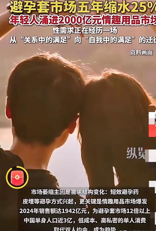 避孕套巨头最近日子比苦瓜还苦。说出来你可能不信，这个以前塞在床头柜、随身揣兜里的