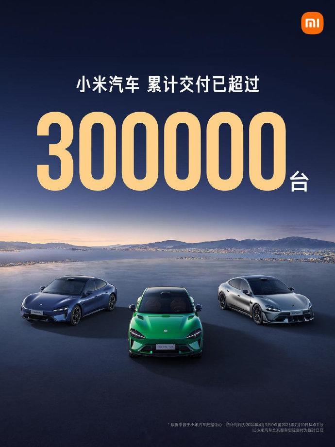 小米汽车第30万台交付1、雷军激动的官宣小米汽车累计交付已经突破30万台；2、从