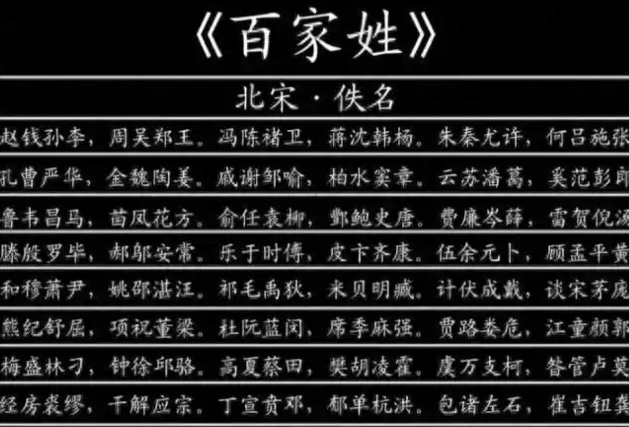 中国这个姓氏最牛！出的皇帝最多，统治中国时间最长在中国历史上，有个姓氏堪称