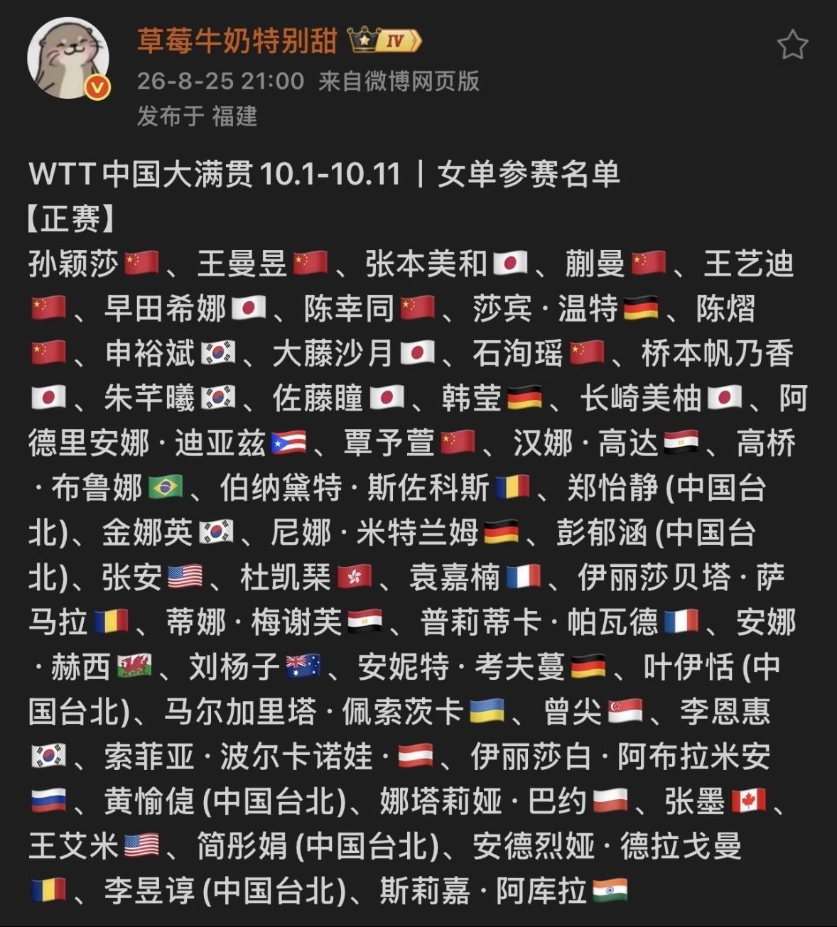2026WTT中国大满贯男女单打参赛名单——梁靖崑将重出江湖！WTT中国大满贯