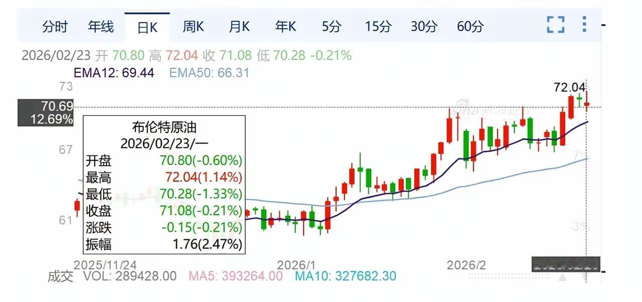 这个春节过得挺有意思，国内外没出啥大乱子，但暗流涌动的事儿不少，咱们掰开揉碎了聊