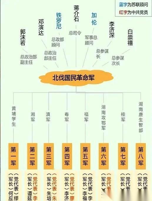 有些事儿，真是老天爷提前写好了剧本，就等着主角自己往里跳。1926年，长沙。北